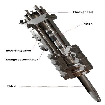 Do budowy dróg o pojemności 35-40 ton KS320 155 mm Chisel Heavy Hydraulic Rock Breaker